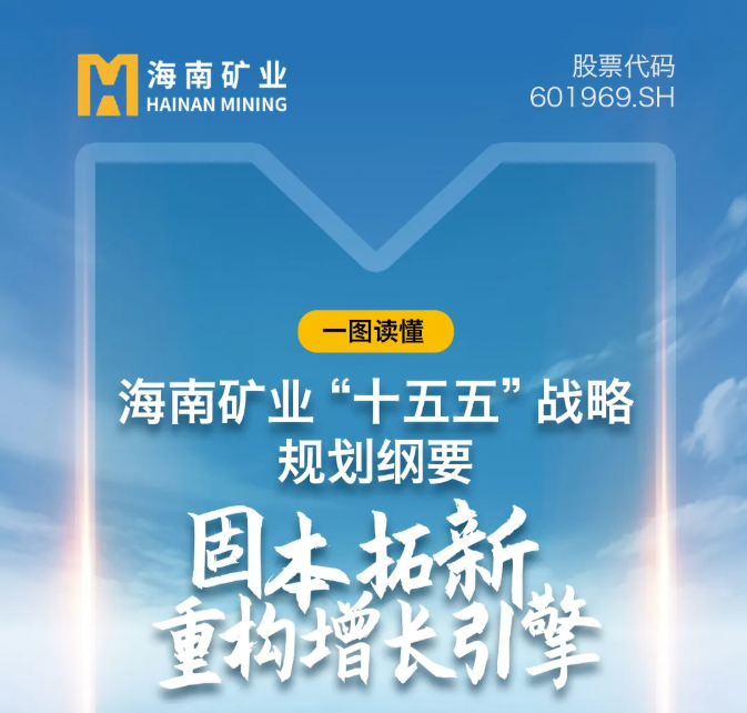 一图读懂Z6尊龙“十五五」亟略规划纲领